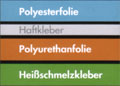 Aufbau einer Flexfolie