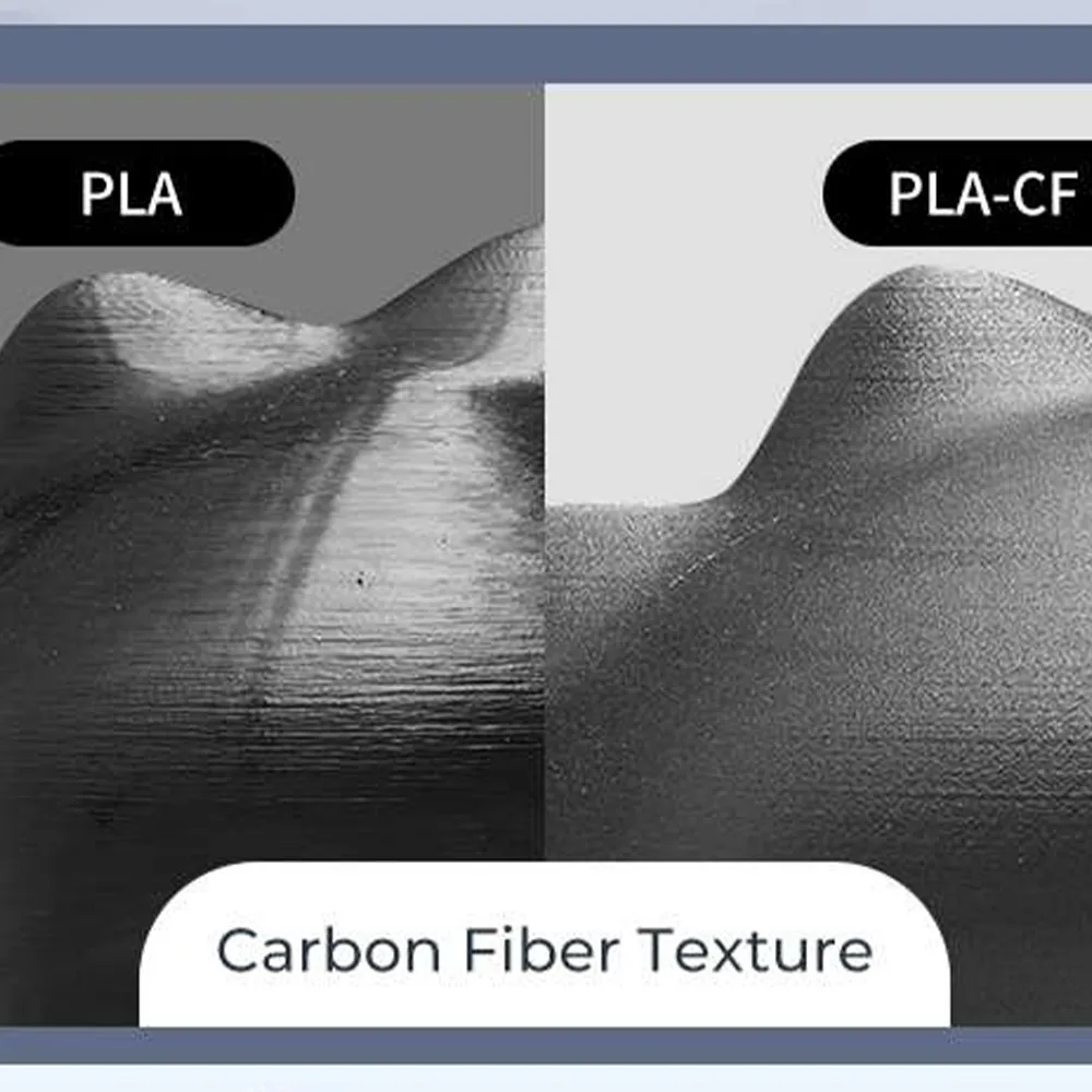 PLA-CF ist Carbonfaserverstärktes PLA Filament.