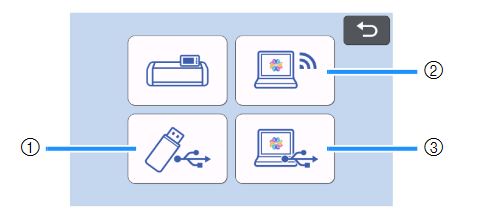 Speicherort auswählen